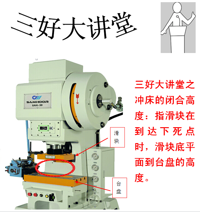 高速冲床闭合高度